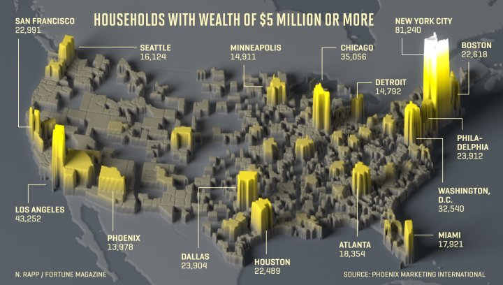 See which U.S. cities have the biggest number of millionaires for.tn/2eOcCeS
