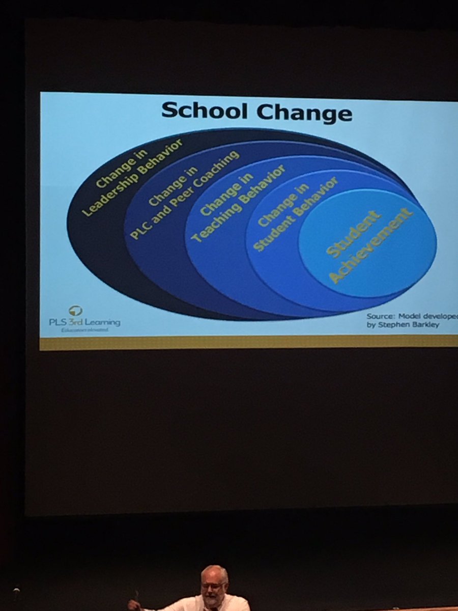 chelsgriff5's tweet photo. @stevebarkley THANK YOU!!! Where have you been all our life :) thanks for energizing me to go back to work this fall! #WeAreDcsd https://t.co/8R4xB9bqzQ