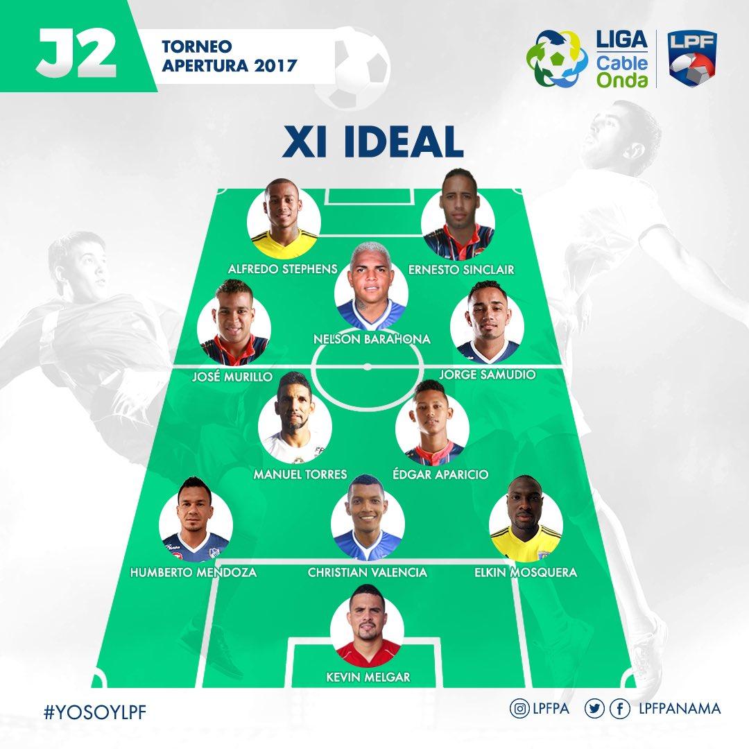 SDAVeraguense's tweet photo. Felicidades a Humberto Mendoza y a Jorge Samudio, jugadores que aparecen en el XI ideal de la jornada 2, de la Liga Panameña de Fútbol. https://t.co/cg5T6fmy93