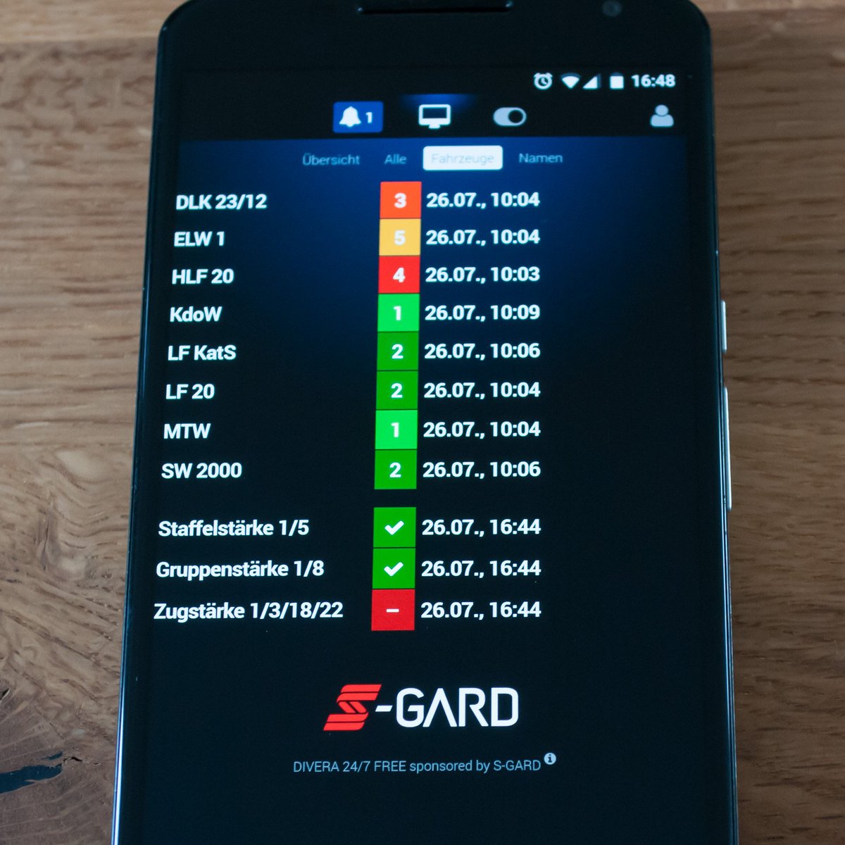 DIVERA247's tweet photo. Update der #App verfügbar! Neu ist das Sponsoring durch #SGARD in gemeinsamer Mission: Ihr rettet Menschenleben – und wir helfen Euch dabei. https://t.co/zNoSPwTfWZ