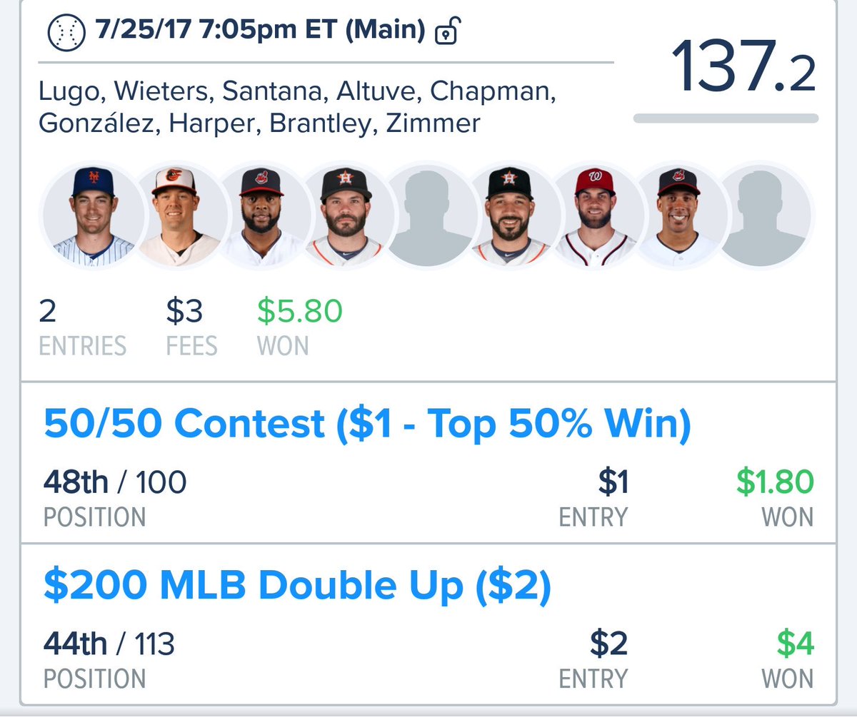 tke240's tweet photo. It's like a broken record, guys... @toptenfanduel just keeps killing it! You're crazy not to give him a try. #feverfanatics #DFS https://t.co/XEOAw3eOvt