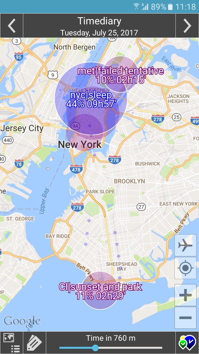 andreaaizza's tweet image. #Timediary #TimediaryChallenge #USA2017 day 4: SoHo a failed to catch MET and finally sunset in Coney Island...