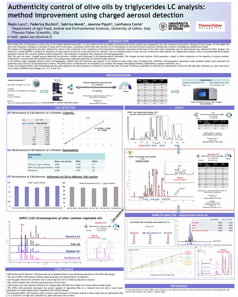 download liquid chromatographymass spectrometry msms and time of flight ms analysis of emerging