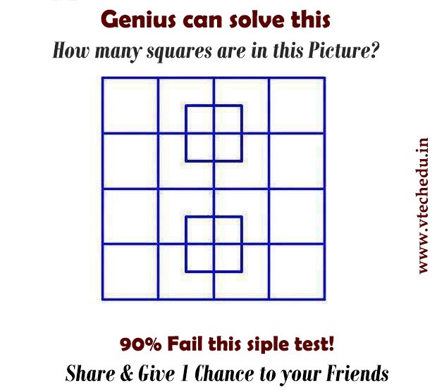 vtechacademy's tweet photo. Are you ready? #Challenging_Question
If you #Genius then solve this #PuzzleQuestion
How many #squares are there in the following figure https://t.co/d7QXTO6gsc