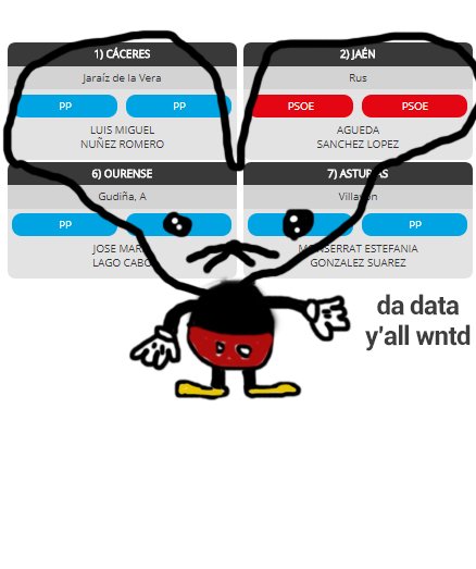 Fernando Anido tweet media