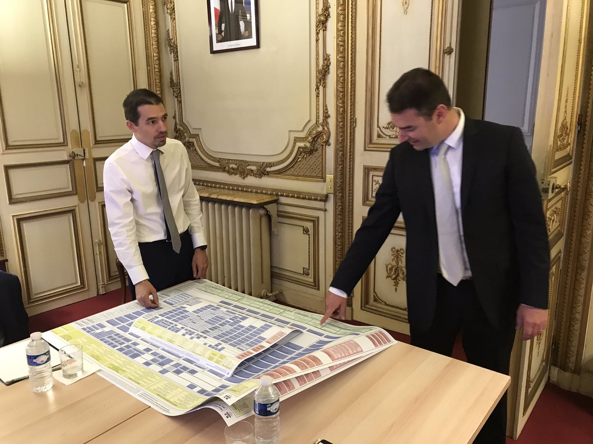 Numerique_Gouv's tweet photo. Présentation à @mounir du "plan d'occupation des sols" du SI de l'Etat.
W/ @patrickamarelis et Thierry Mouly https://t.co/wsStCTrSkw