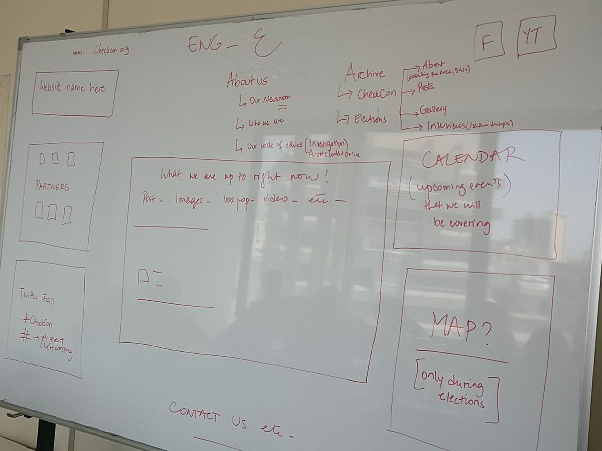 dimalb's tweet photo. @checkdesk @LebaneseUni Day 2 @LebaneseUni Journalism School. @kippjones @wildilk we have a new site map for you! #CheckCon https://t.co/Livmo7CtyN