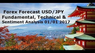 TradeMasterTeam's tweet photo. Forex Chart Analysis - Technical Fundamental & Sentiment USD JPY Best FX Trades-https://t.co/fSMDGNfuXL [#FOREXTRADINGMETHODS ... https://t.co/A2OZTr0Tm4