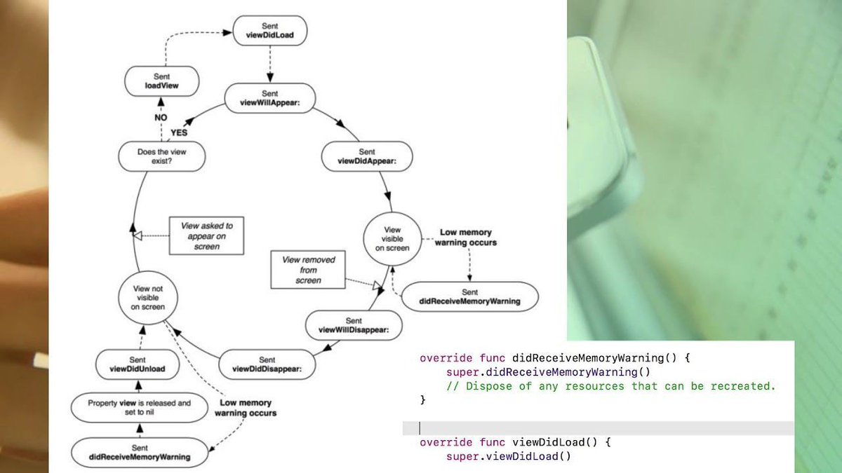 frogames_sl's tweet image. El ciclo de vida de un View Controller en Swift buff.ly/2u7nRTa (2ª parte) #ios #swift #viewcontroller #Apple