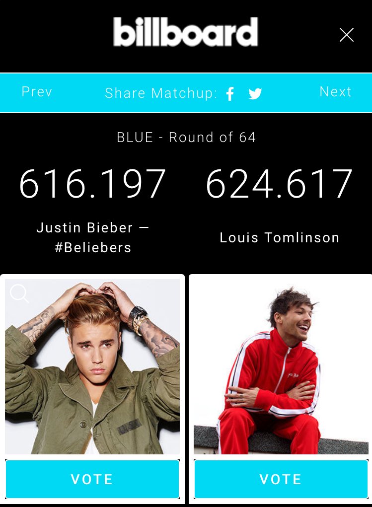 heyjerryjb's tweet photo. KEEP VOTING !!!

WE'RE STILL LOOSING !!!

#FanArmyFaceOff #Beliebers https://t.co/8zdQ5XE7ry