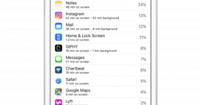 BenneBe13's tweet photo. Here's How To Find Out Which Apps Are Killing Your Battery Life #IamVZ #Battery https://t.co/tkVePdhN1C https://t.co/u2X5OduNjV