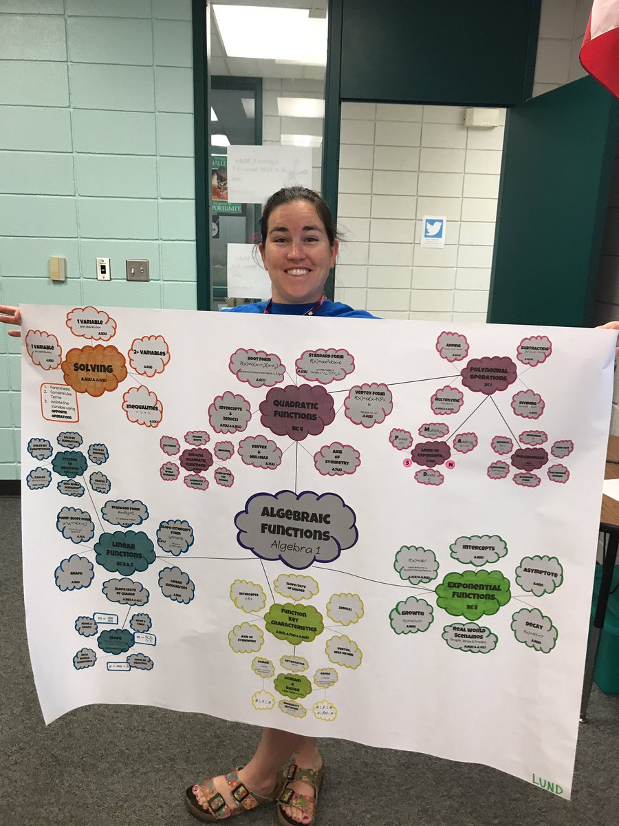 MathMommyMorgan's tweet photo. Focusing on Algebra 1 conceptual target SEs #C2L2017 https://t.co/9tmvF8M2yB