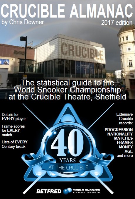 Chris Downer's 2017 Crucible Almanac will be ready at the end of August/ early September, pre-order here: snookerscene.co.uk/shop.php?searc…