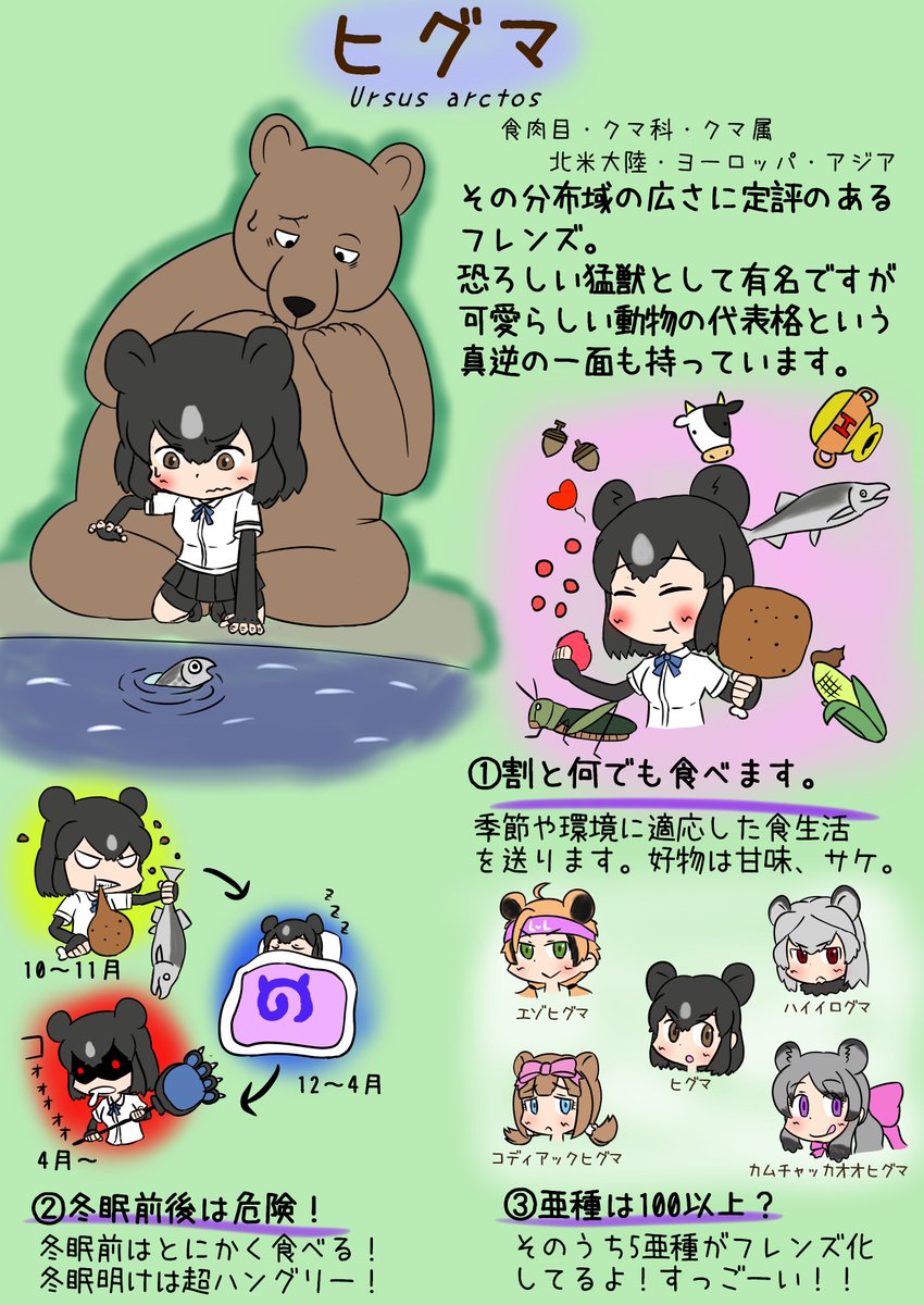 けものフレンズ イラストとかいろいろまとめ2 4ページ目 Togetter