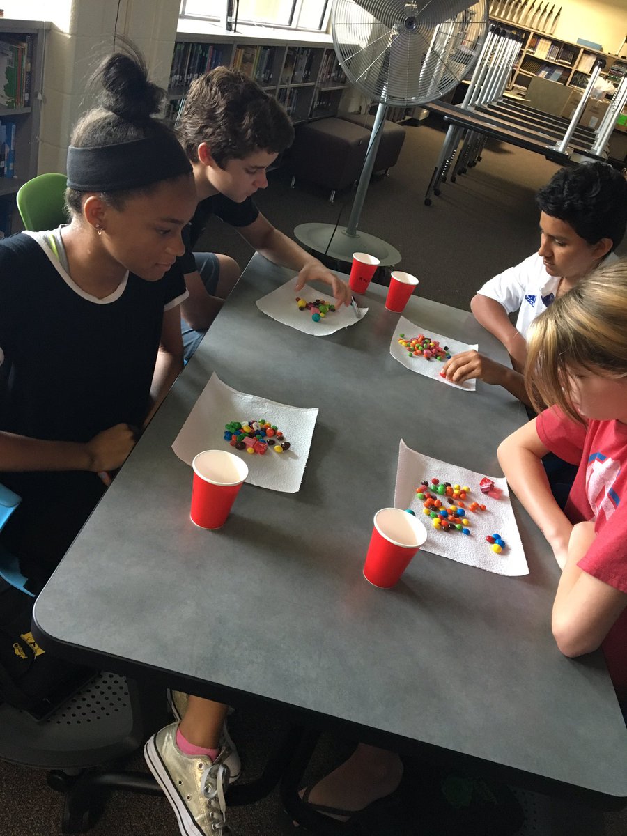 MissRioux's tweet photo. Understanding Culture. Candy is Candy. Humans are humans. All the same #applestudentmentorprogram #ammslions #fortheloveoflearning #adechat https://t.co/4CFTCHvsut