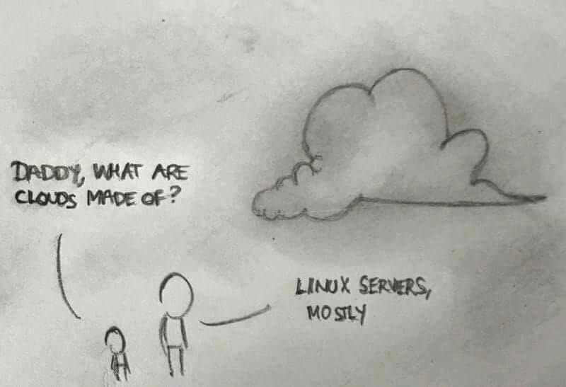 RonnyViete's tweet photo. 🤔 #linux #cloud #server #joke #funny https://t.co/P1TvYs5ERc