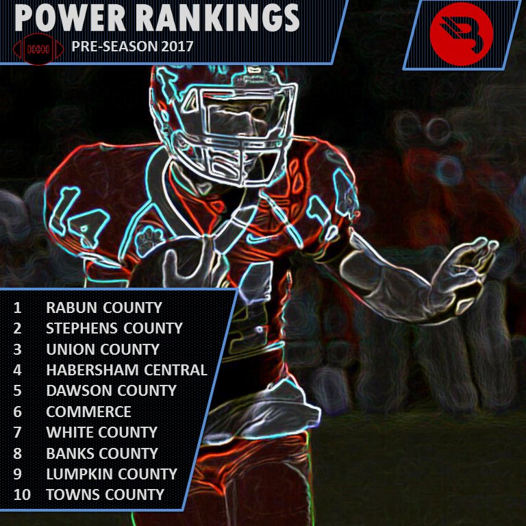 BLITZ Pre-Season 🏈 Power Rankings 💪