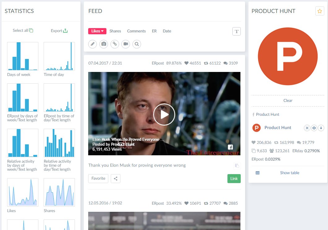 ostyre's tweet photo. @rrhoover @ProductHunt Look! It's the most popular Product Hunt post in Facebook for all time) It's screenshot from Popsters https://t.co/XjZjwO9g0S