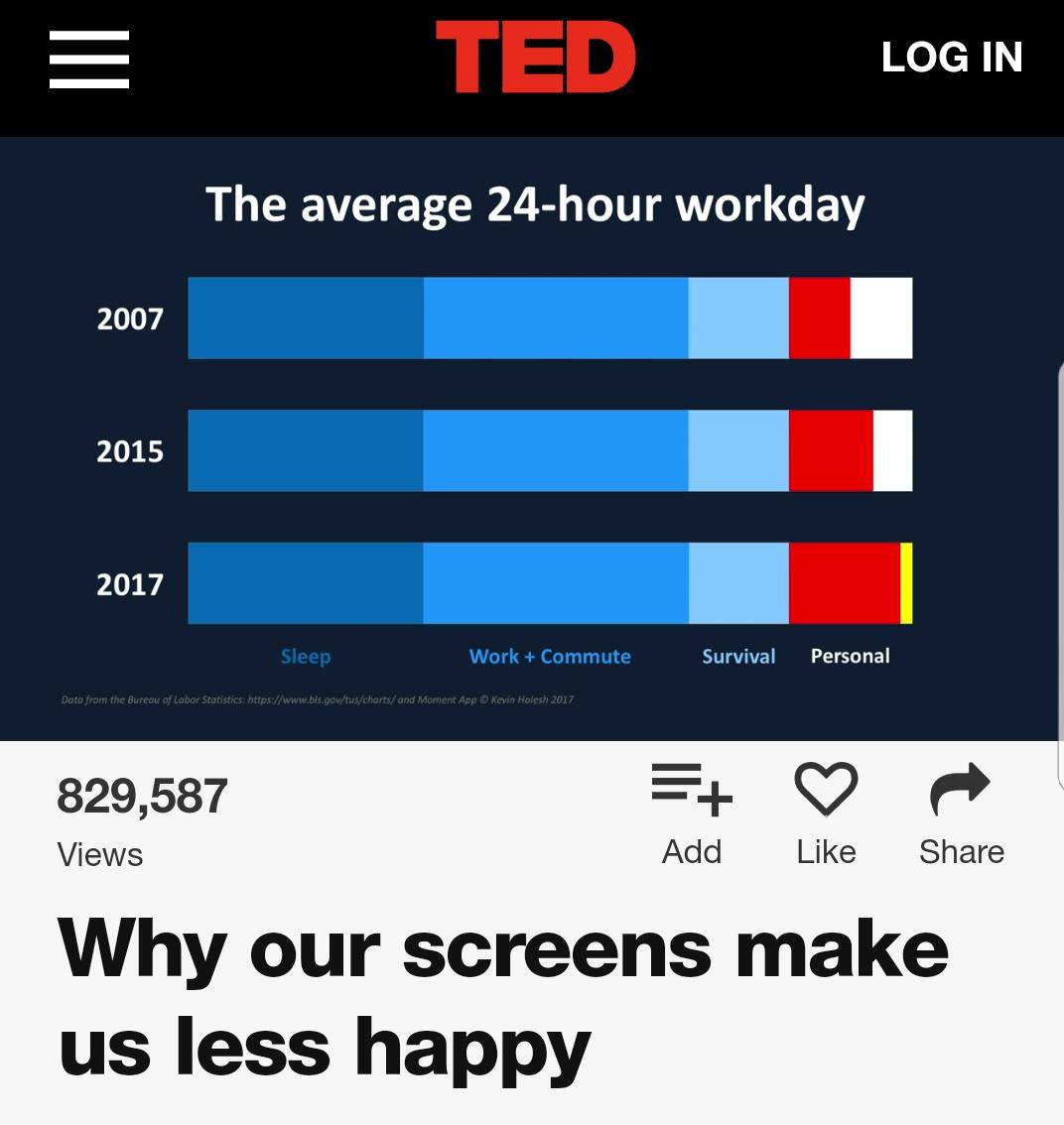ryanfoland's tweet photo. @miramerh @TEDTalks @briansolis Great talk w/ compelling examples. Excellent delivery, pace & simple (yet powerful) message. Love the idea of creating #endqueues. #TEDTalks https://t.co/Y0M2LIQgng