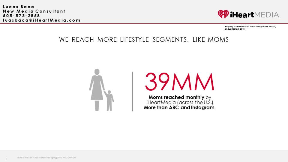iHeartLucasBaca's tweet photo. Especially for #backtoschool shopping, #iHeart reaches #Moms better than ever before &amp; one station is #1 in the market for reaching the demo https://t.co/NoZSBXal3C