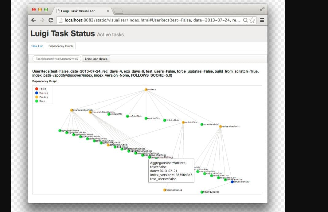 PredAnalytics's tweet image. Luigi bit.ly/2w0thyW #WorkflowAutomationSoftwareFree #SoftwareReview #WorkflowAutomationSoftwareFree