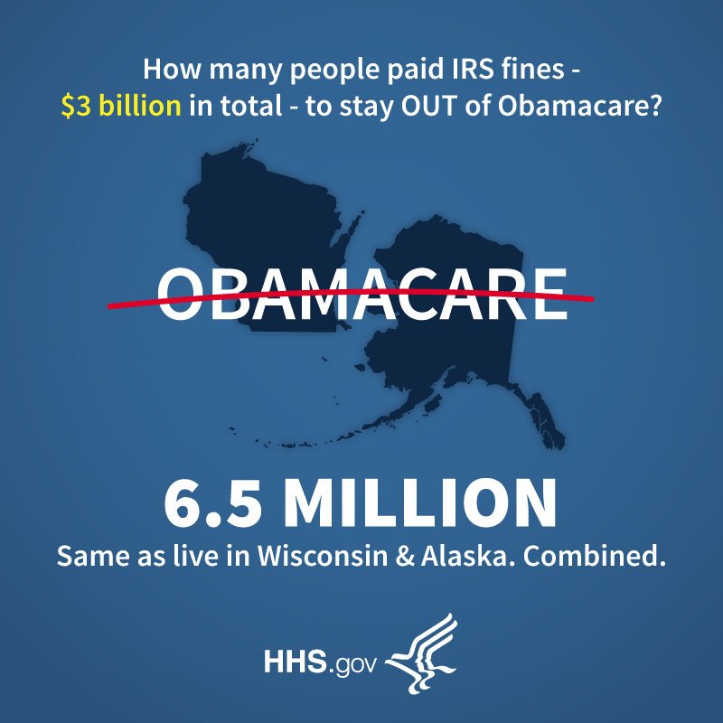 Tom Price M D On Twitter 6 5 Million People Chose To Pay An Irs Tom Price M D On Twitter 6 5 Million People Chose To Pay An Irs Fine Avoid Care Just As Many Live In Wisconsin And Alaska