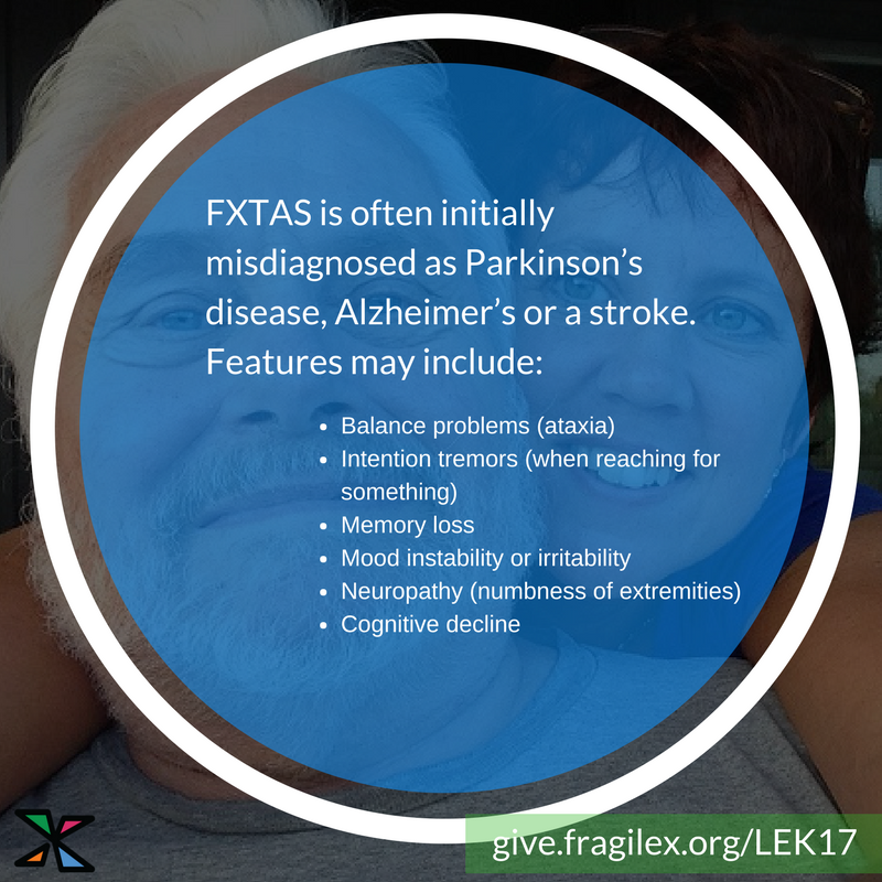 NFXFoundation's tweet photo. The symptoms of FXTAS #FragileX https://t.co/dNNsvTZZSp