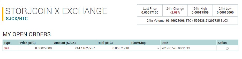 mesmoudiii's tweet photo. @Poloniex Sell pending order #342087 https://t.co/JaBy9vQtSu