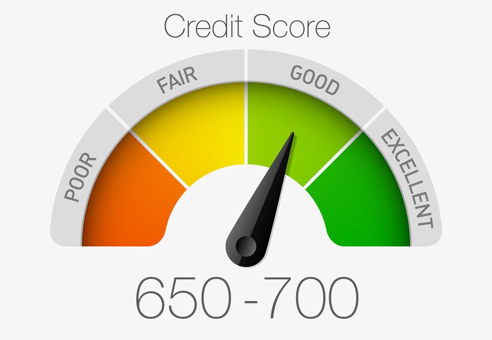 DarmaninDominic's tweet photo. know your credit score!
#WednesdayWisdom #Realtor #realtors #home #realestate#RealEstateAdvice #realestateagent #realestateinvesting https://t.co/ZzJ3zyPgiX