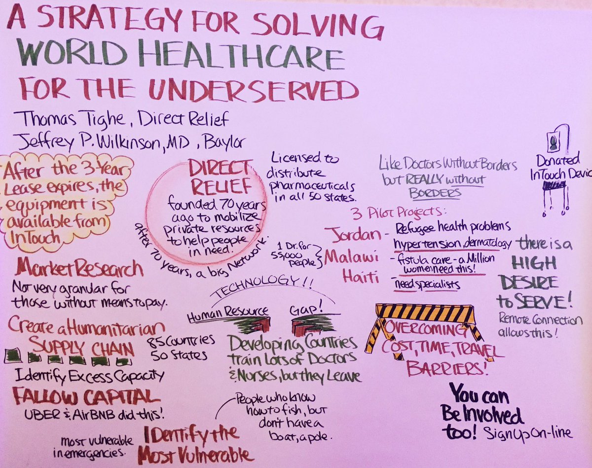laraanncooper's tweet photo. Neat visual from @DirectRelief CEO Thomas Tighe's talk at the @InTouchHealth forum this morning! #telehealth https://t.co/pcECoFDaID