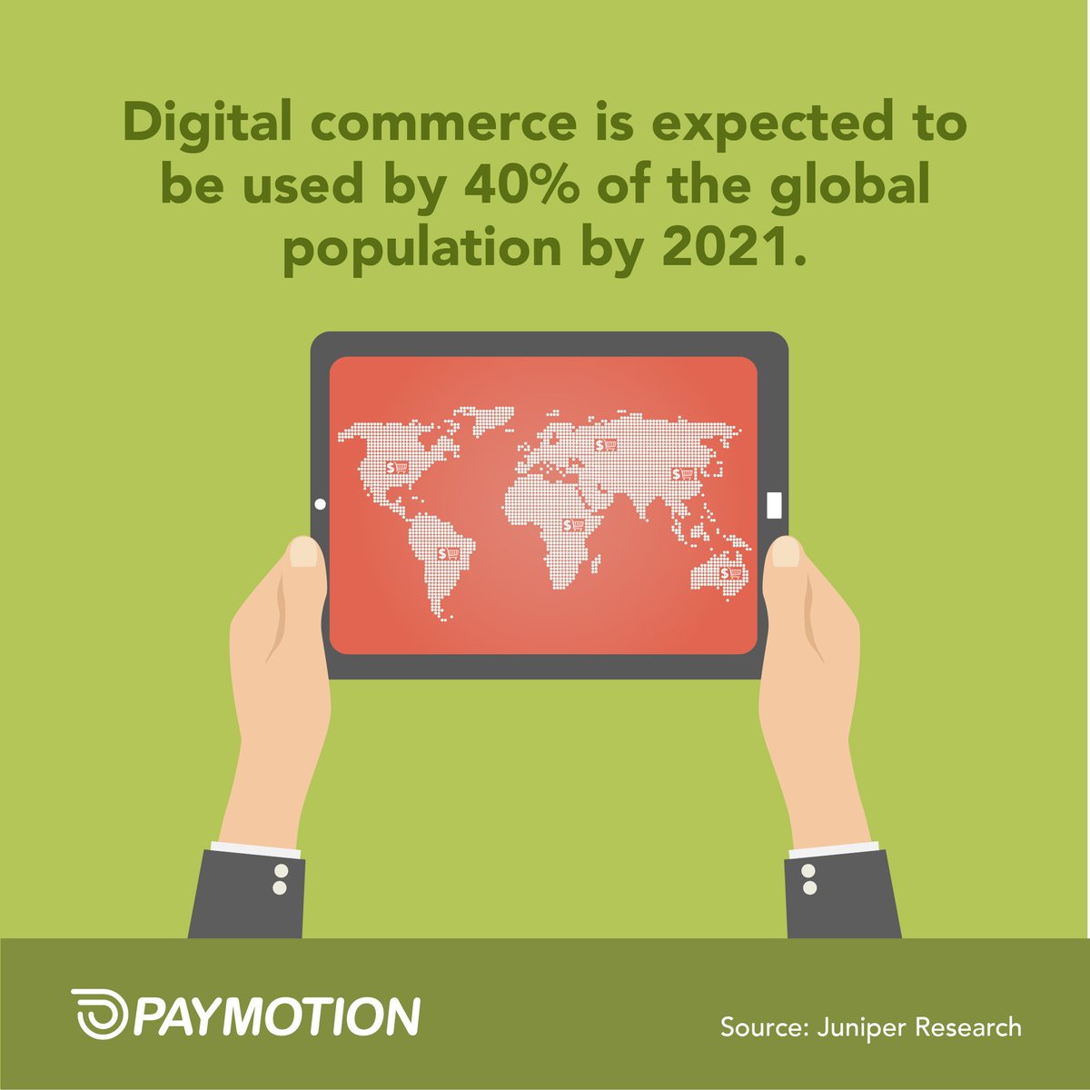 paymotion's tweet photo. Here’s what your #ecommerce business needs to conquer the world --> https://t.co/VbcE7nupcC #digitalcommere #mcommerce #commerce https://t.co/CRl4IPtsr5