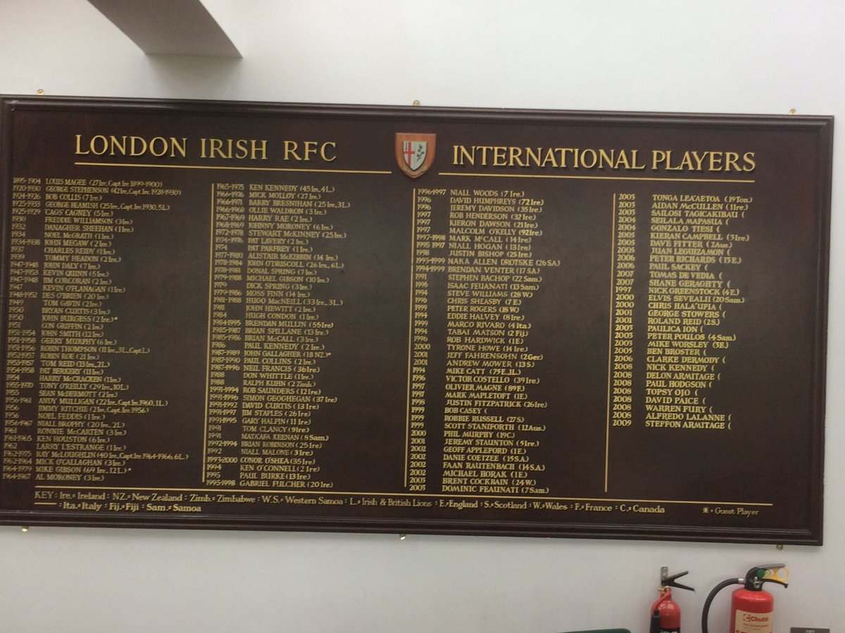 Great 2b @LiRFC First time at Hazelwood. Very impressed. Great S&amp;C &amp; rugby coaches there. Plus Bishy.looking good as always@justinbishop14