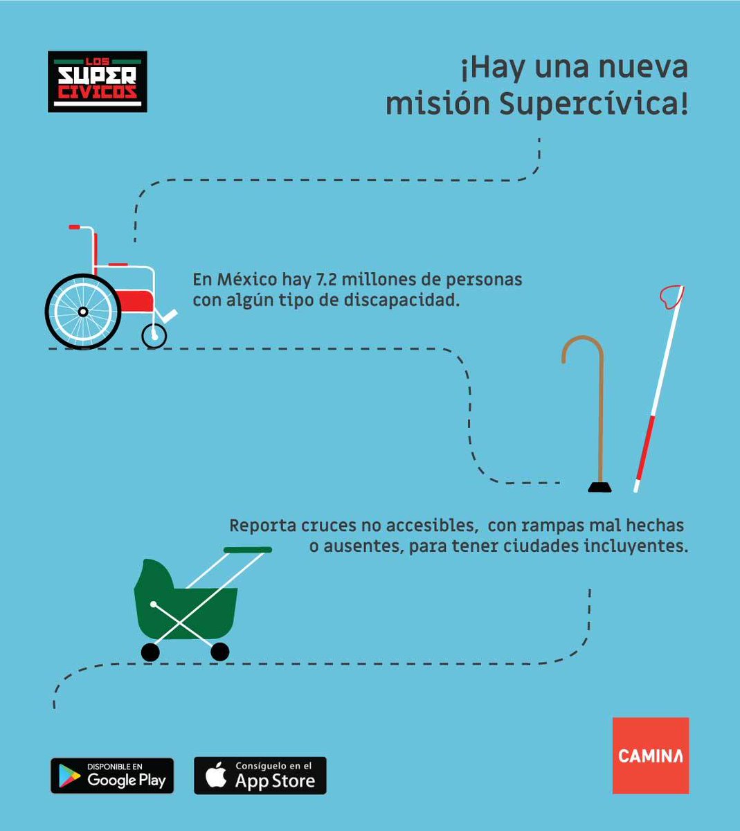 ¿Has notado en tu ciudad cruces inaccesibles o peligrosos? Esta es tu oportunidad de reportarlos, te invitamos a descargar la aplicación