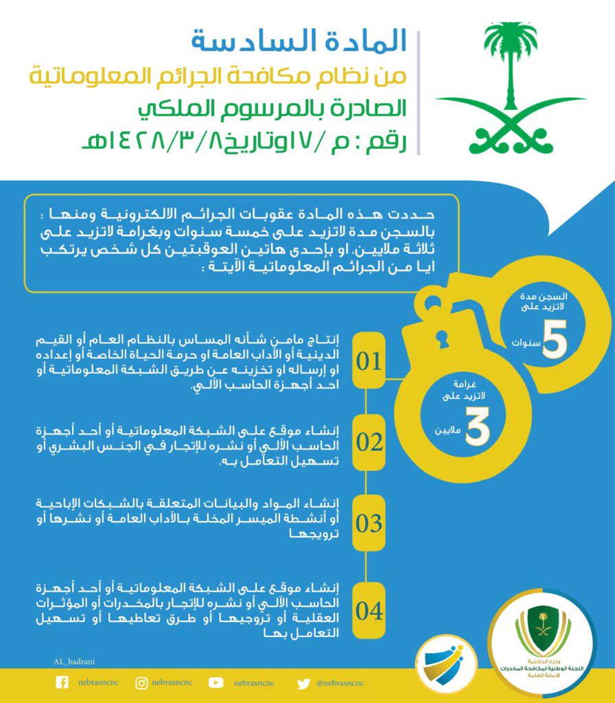 NCNC_sa's tweet photo. المادة السادسة من #نظام_مكافحة_ الجرائم المعلوماتية
#نبراس 
#الأنظمة https://t.co/HuOU2w3zBp