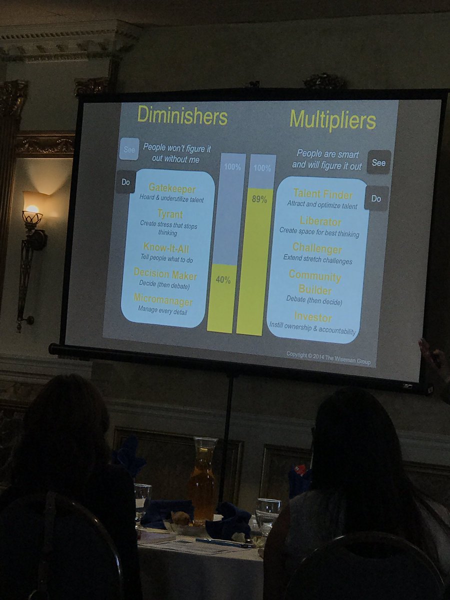 GianoPrincipal's tweet photo. How can we collectively improve student learning? By multiplying our most valuable asset; the genius within our teachers #WeAreRUSD https://t.co/lzPHEANdfY