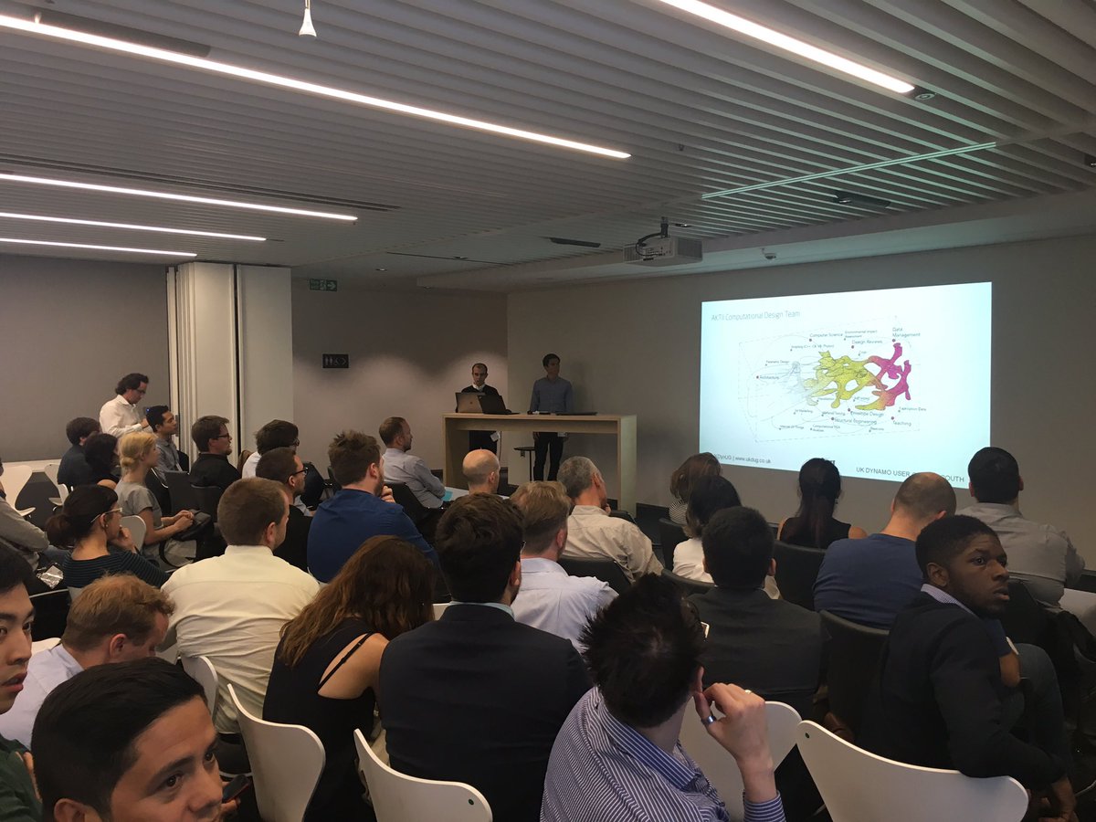 MikeHudsonArchi's tweet photo. Our final speaker Edoardo Tibuzzi presents the amazing work of #AKT2 @UKDynUG https://t.co/kslhXmr9dc
