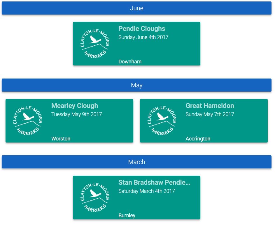 5 Race results for <a href="/ClaytonleMoors/">Clayton-le-Moors</a> now on trailresults.co.uk more to come soon...