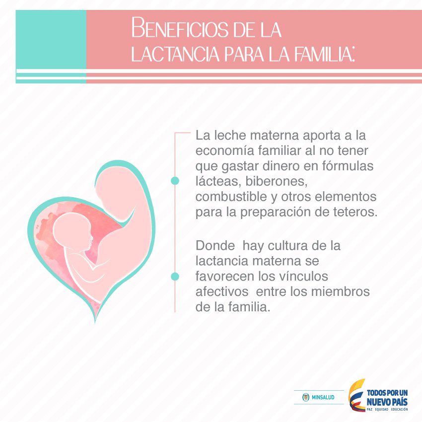 MinSaludCol's tweet photo. Beneficios de la #LactanciaMaterna para la familia. 👨‍👩‍👦 https://t.co/1FVmBt3L7h