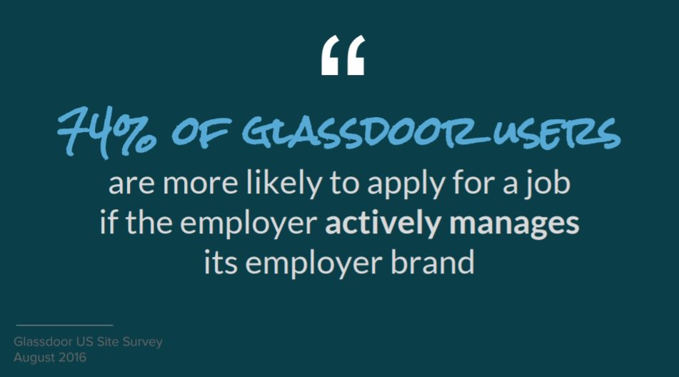 pdx_dogmom's tweet image. Are you involved in the conversation about your business? It&apos;s going on regardless! Engage with your audiences @GDforEmployers #gdchat