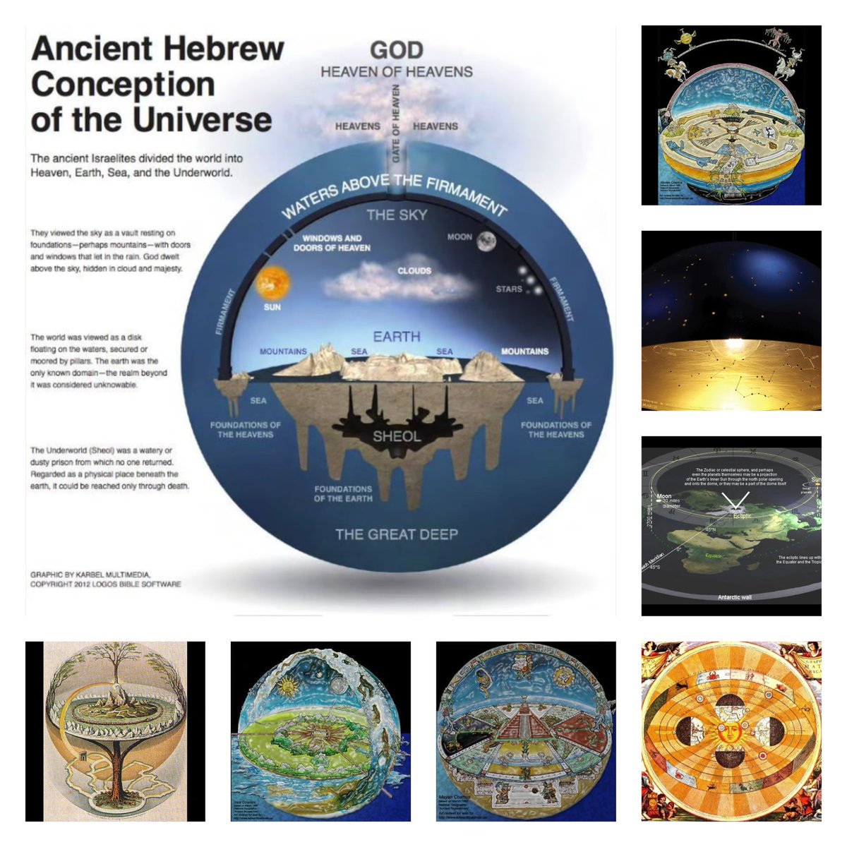 ItsFlatNotRound's tweet image. My favorite. Over 600 cultures agree that we live in a #ClosedSystem which your #Nasholenots admitted to as well...