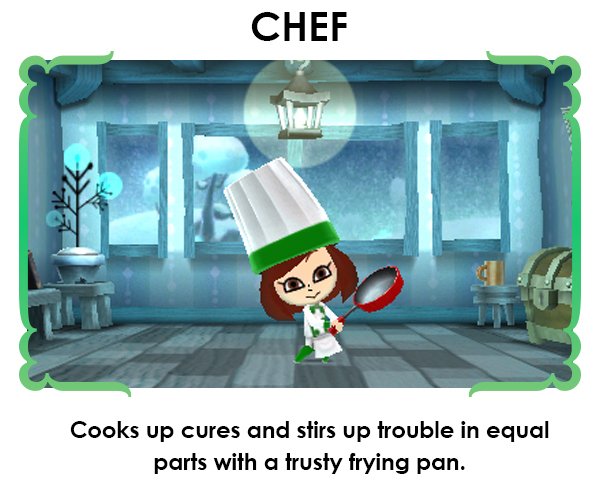 miitopia chef miitopia chef