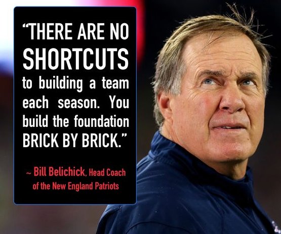 Seismic is one of those bricks that companies are now utilizing to build that foundation by aligning Sales/Marketing seismic.com/?p=57720