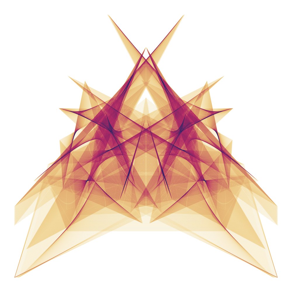 ccradlebot's tweet photo. cats-cradle-9fee2620-7234-11e7-9455-e70b9957d470 https://t.co/Xvczi4D9fN