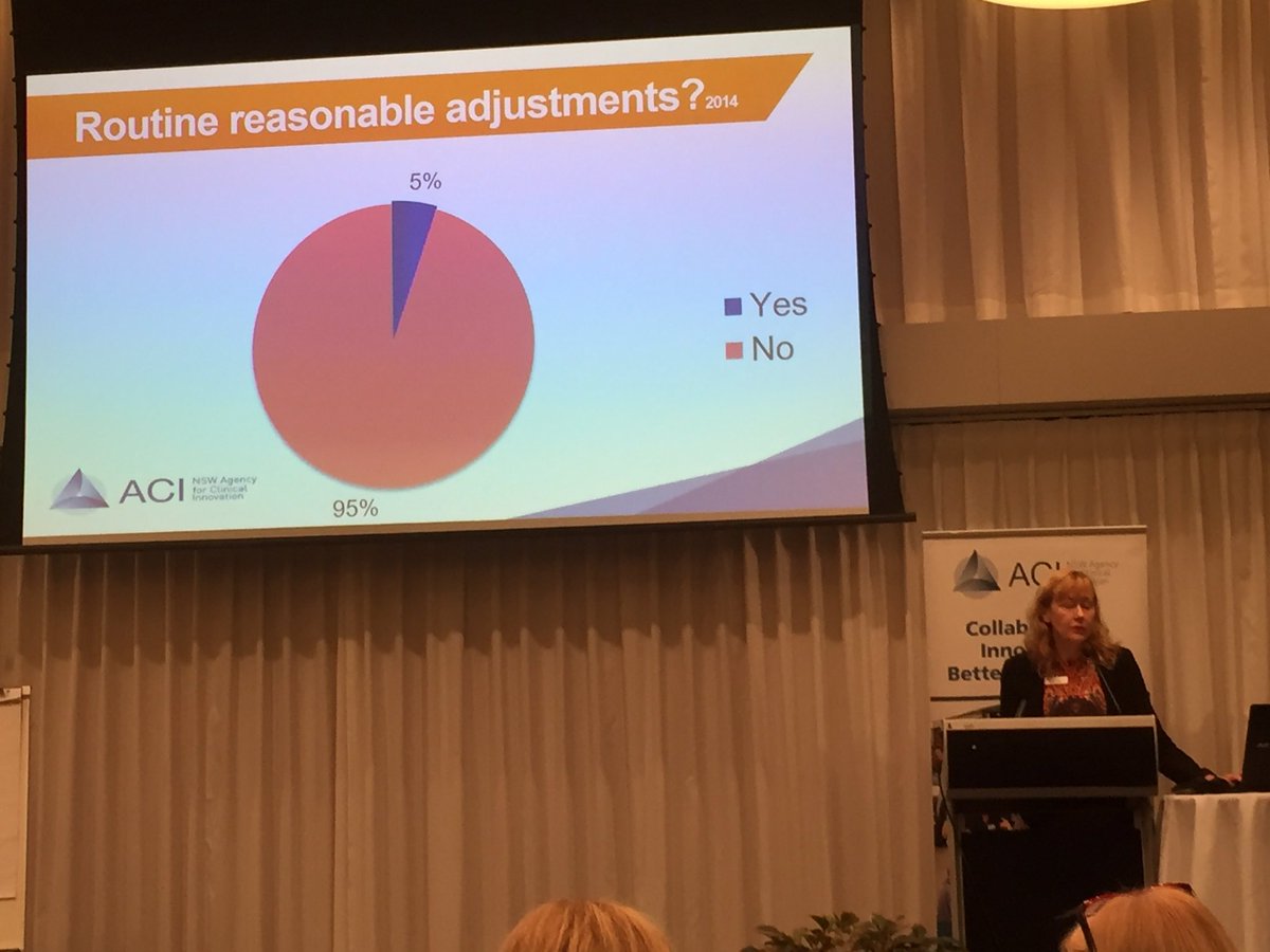 nceidh's tweet photo. @NSWHealth staff need training to meet the needs of people with #intellectualdisability by implementing 'The Essentials" @nswaci #IDESS17 https://t.co/OY8uNI4uuu