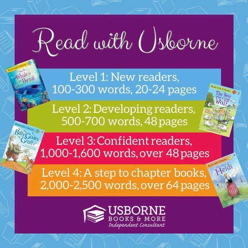 BookLadyVA's tweet photo. Amazing new books!! #levelreaders #booksforkids #momslife https://t.co/uOWb3ZhCvN