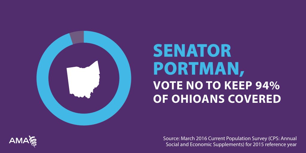 Tell @senrobportman that Ohio needs #healthcare reform, NOT #healthcare cuts. RT to say: VOTE NO