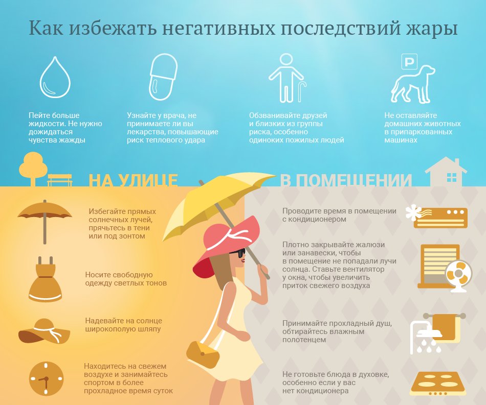 Prima Medica (@primamedica) on Twitter photo 