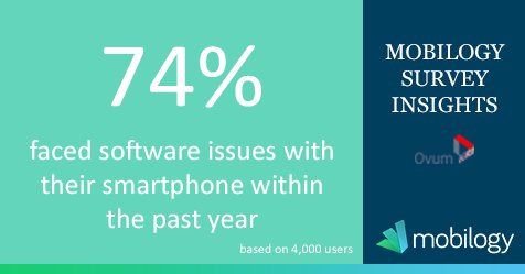 mobilogy_'s tweet photo. #Smartphone freezing again? Learn how Mobilogy's Diagnostics makes software issues a thing of the past https://t.co/lNt1KWXTqA https://t.co/kB4uZiAjXu