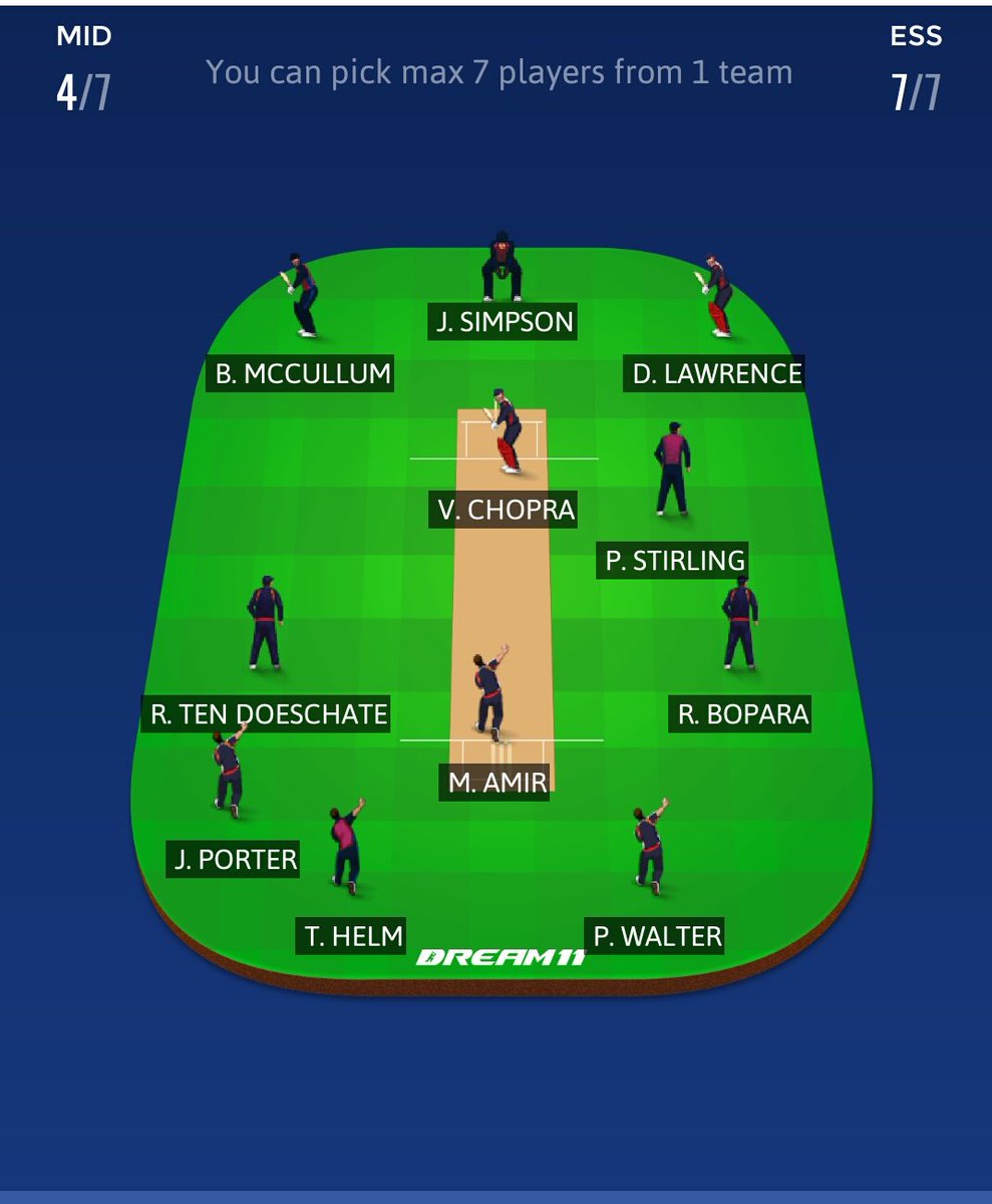 dream_eleven's tweet photo. Dream Team for #MIDvsESS #dream11 #Dream11_tips #NatwestT20Blast https://t.co/FQeyarhB17