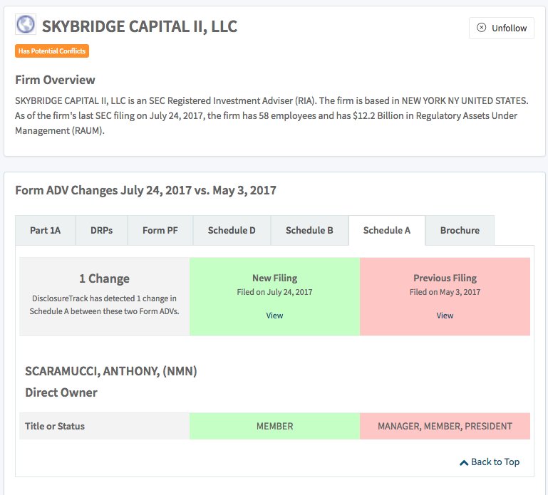 PredictiveOps's tweet image. #Scaramucci steps down as #President and Managing Member of $8B hedge fund #skybridge - still owns at least 25%
predictiveops.com/advisers/148152